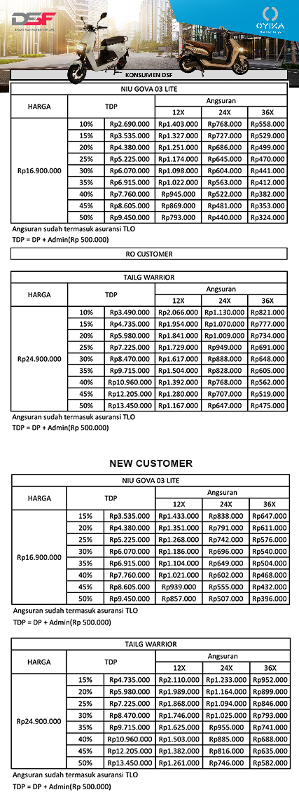 Promo Motor Listrik OYIKA